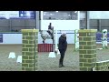 Geoff Billington & Caroline Powell Masterclass at The Scottish National Equestrian Centre | Part 1