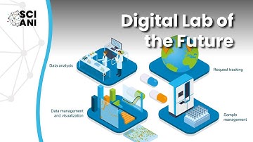 Scigilian: Digital Lab of the Future Discovery Platform