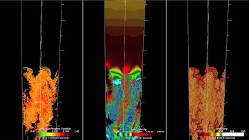 Verification Study of Buoyancy-Driven Turbulent Nuclear Combustion