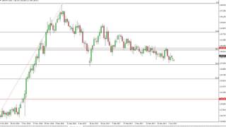 GBP/JPY Technical Analysis for April 07 2017 by FXEmpire.com