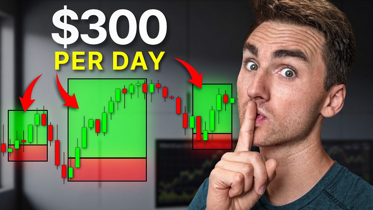 7 Year Scalping Strategy in 4 Minutes