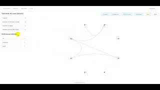 CastleBoard: The GUI for gCastle