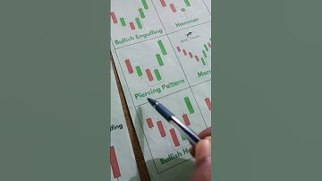 Piercing pattern best trading strategy in bullish candlestick#shorts#chartpattern#candlestickpattern