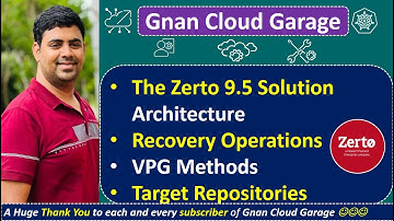 5. Zerto 9.5 Solution Architecture: Recovery Operations, VPG Methods, Target Repositories Explained