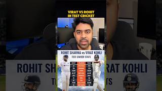 Rohit vs Virat’s test career analysis !