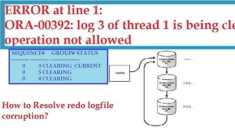 ORA-00392 error! How to clear unarchived/corrupted logfile in #oracledatabase. #oracledatabase