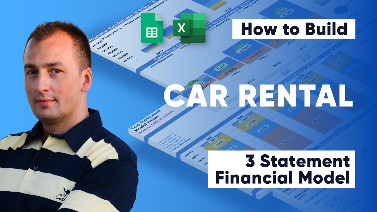 How to Build a Car Rental 3 Statement Financial Forecasting Model YouTube