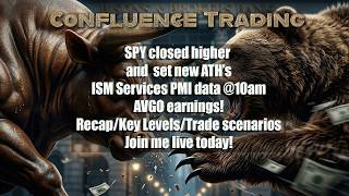 SPY closed higher and set new ATH’s! ISM Services PMI data @10am. AVGO earnings!