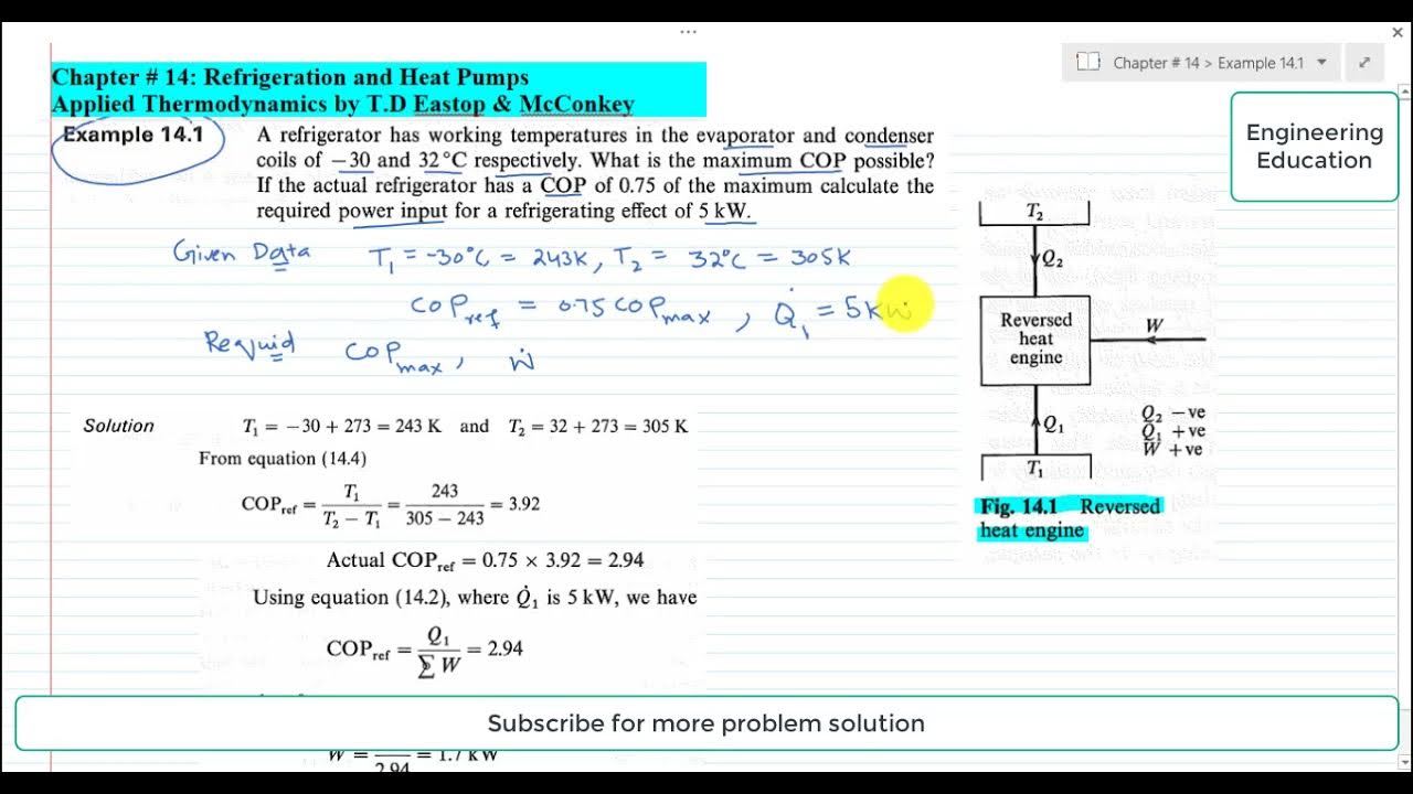 Example 14 1 calculating the maximum cop possible and required power