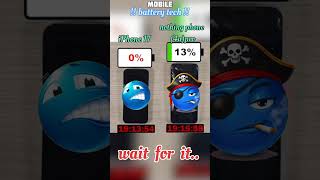 📱 iPhone 17 vs Nothing Phone (4a) Pro Battery Test 🔋 Mobile battery test !!