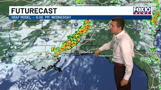 Another chance of scattered storms today