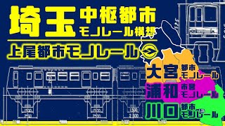 上尾市都市モノレール計画 埼玉中枢都市圏モノレール構想の一つの未成線