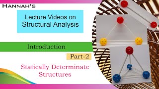 Statically Determinate Structure | Structural Analysis | Civil Engineering Net Worth