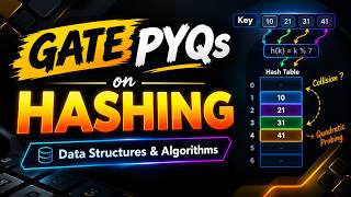 Full GATE PYQs on Hashing | GATE Data Structures & Algorithms Guide