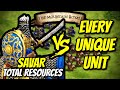 Savar vs every unique unit total resources  aoe ii de