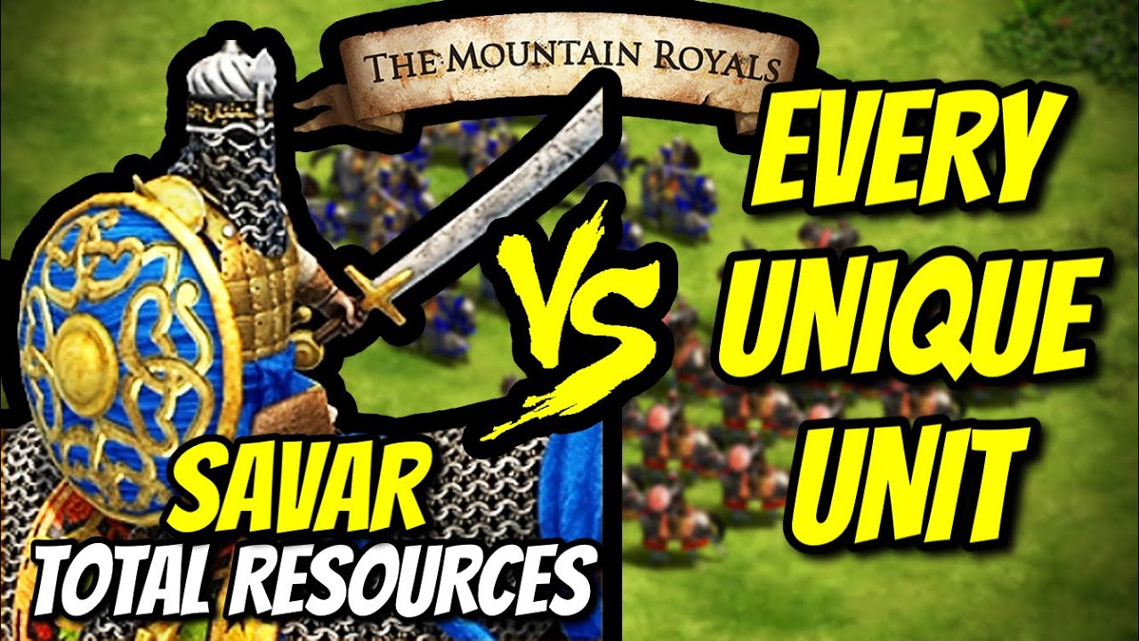 SAVAR vs EVERY UNIQUE UNIT Total Resources  AoE II DE