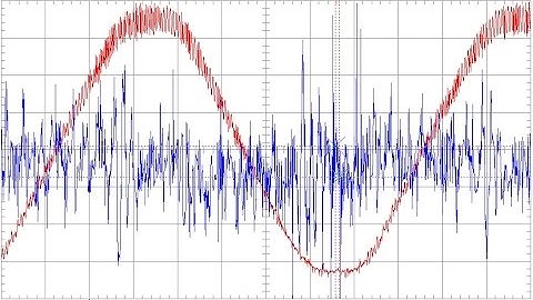 APS Rate Case That Involves Smart Meters  4/27/2017