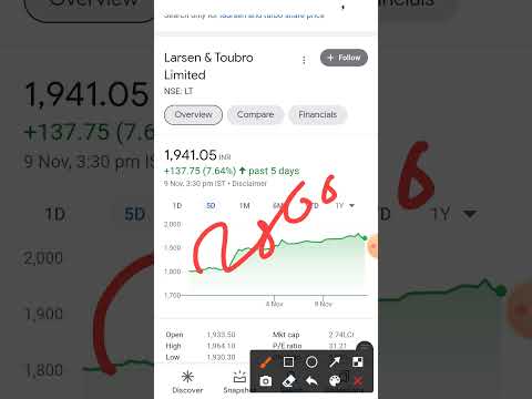 L&T ||2500 करोड़ का प्रोजेक्ट मिल है ||Target- 2400  #larsentoubro #shorts #shorts