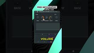 Celebrity Create Self Sidechained Delay Effect #shorts Profile