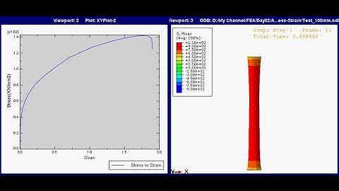 Tensile Test in Abaqus CAE