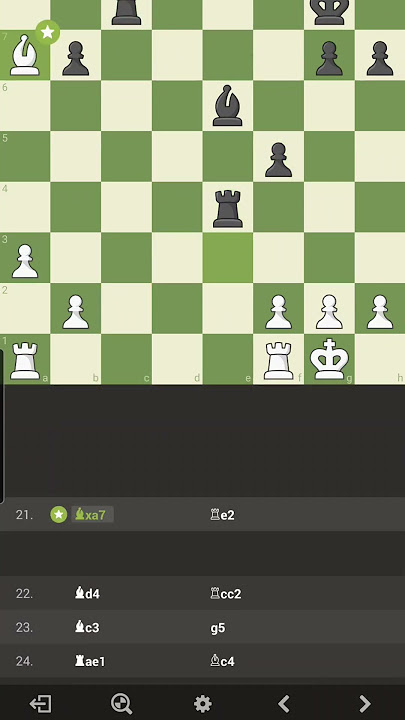 King's Pawn Opening: Wayward Queen Attack, 2Nc6, By Chess Nuts