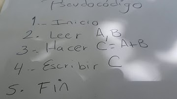 Resolver un algoritmo atraves de un pseudocódigo y un diagrama de flujo.