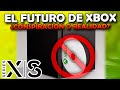 XBOX ELIMINARA el formato FISCIO en su NUEVA CONSOLA - TEORIA O MONOPOLIO ?