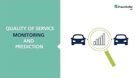 Fraunhofer IKS: Quality of Service (QoS) monitoring and prediction