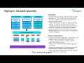 Kingdee AI Suite Introduction_Supply Chain_Sales Management
