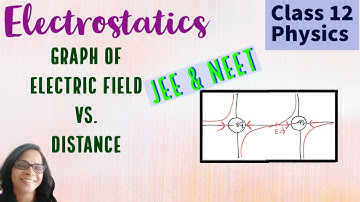 Graph of Electric Field vs. Distance|L11|Class 12 Physics