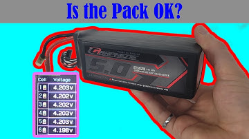 This RC LiPo Battery Fakes Great Health but it