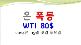 은폭등 유가 80불. 다우4만 대공황 데쟈뷰. 미국채 다시상승. 돈은 상품시장으로 유입중