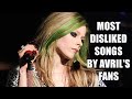 Most DISLIKED Avril's songs by HER FANS