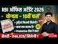 RBI Office Attendant Job Profile 2026 | RBI Office Attendant Salary 2026 | RBI Office Attendant 2026