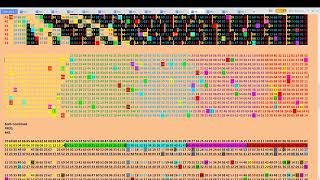 Mega Millions Tracking for 7/19/22
