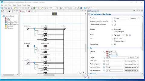 Creating agent & displaying Id AnyLogic Part4