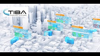 Smart Parking Solution - TIBA (3D Technology Illustration)