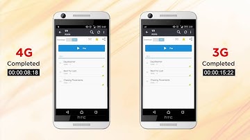 It’s Time to switch to Dialog 4G.