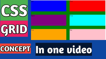 CSS Grid Layout Crash Course in Hindi 2019
