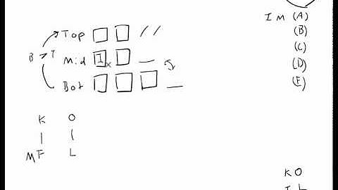LSAT Preptest 64 Game 4