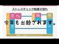 産業組織心理学