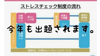 産業組織心理学