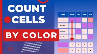 How to COUNT COLORED cells.