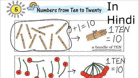 Maths Magic Class 1 | Ch 5 - Part 1 | Numbers from Ten to Twenty, Make a group of 10 in Hindi