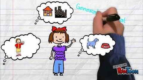 Nonlinguistic Representation