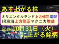 あす上がる株　2023年１０月３１日（火）に上がる銘柄　～最新の日本株での株式投資のお話です。NEC、オリエンタルランド、パナソニック、関西電力、日本特殊陶業、JR東海、マクニカ、積水化学の決算～