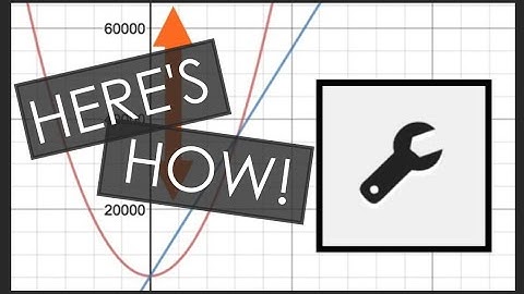 How to Adjust the Field of View in Desmos (Changing the Scale)