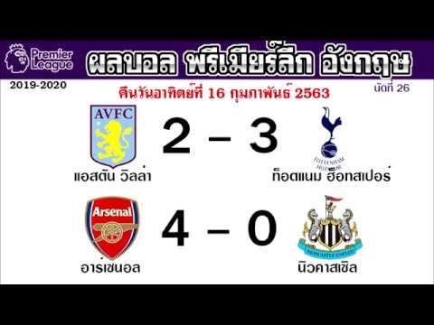 ผลบอลสด ผลบอลเมื่อคืน พรีเมียร์ลีกล่าสุด วันอาทิตย์ที่ 16/2/63 ตารางคะแนน นัดที่ 26 ดาวซัลโว 2020