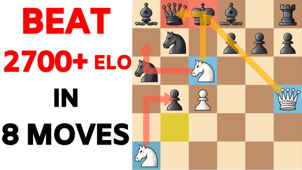 Chess Endgame Positions and Chess Strategy - 2023 - MasterClass