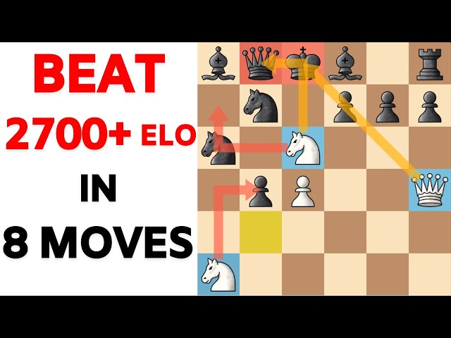 This Trick Defeats 2700+ ELO Opponents in 8 Moves! 